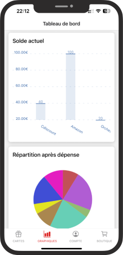 Visualisez vos soldes et vos dépenses