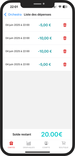 Gardez le contrôle sur chaque dépense